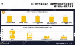 探索迪拜加密货币咖啡：数字货币与咖啡文化的