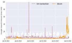 如何删除TP钱包中观察的地址？详细步骤与注意事