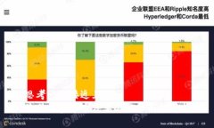 思考一个接近且的  欧盟加密货币分类与监管新规