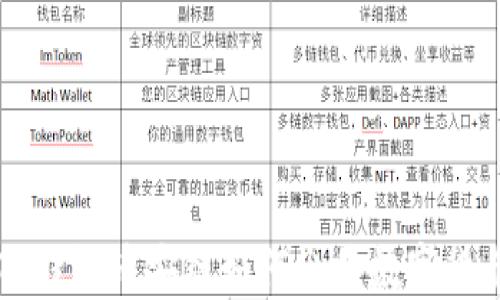 
TP钱包币安链如何出售数字货币