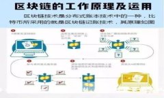 2023年加密货币币圈深度解析：趋势、投资策略与