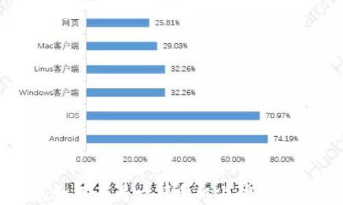 
tp钱包如何在另一部手机上登录详细指南