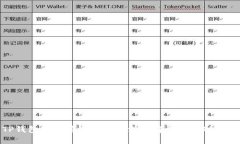 TP钱包莫名其妙送币的深度