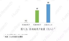 2023年全球加密货币采用率分析及未来趋势