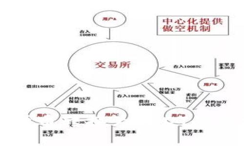 TP钱包代币转换为USDT的详细指南