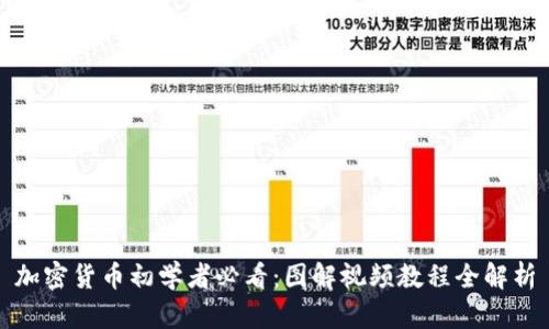 加密货币初学者必看：图解视频教程全解析