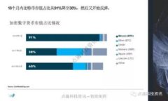 TP钱包全称及其功能详细解析