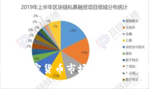 全面了解美国加密货币市场：投资、交易与法规指南