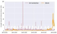 加密货币助推太空资源交易的未来：机遇与挑战