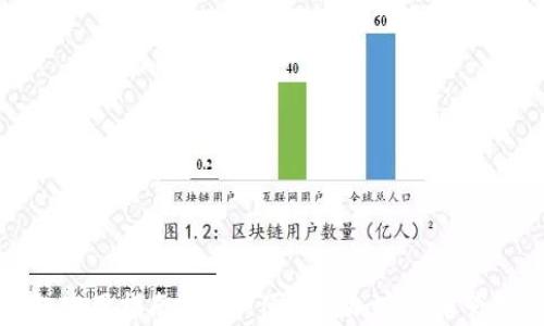 
TP钱包使用指南：安全、便捷的加密货币管理工具