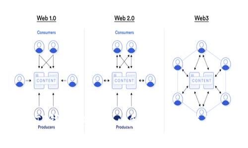 提升TP钱包安全性：u盾的作用与使用指南