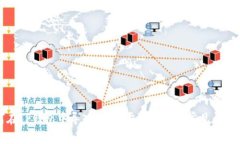 如何在TP钱包中导入钱包：