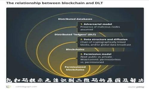 TP钱包扫码提示无法识别二维码的原因及解决方法