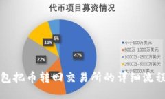 TP钱包把币转回交易所的详细流程指南