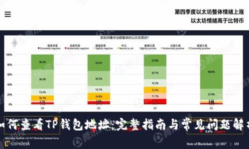 如何查看TP钱包地址：完整指南与常见问题解析