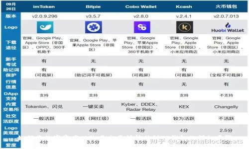 如何将数字资产从欧易交易所转移到TP钱包的详细步骤