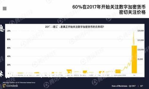    TP钱包转TRC的手续费详解：你需要知道的费用与节省建议  / 

 guanjianci  TP钱包, TRC转账, 手续费, 加密货币  /guanjianci 

## 内容主体大纲

1. **引言**
   - TP钱包介绍
   - TRC的定义
   - 手续费的重要性

2. **TP钱包与TRC转账手续费概述**
   - TP钱包的功能
   - TRC转账的基本概念
   - 手续费的计算方式

3. **TP钱包转TRC的具体手续费**
   - 不同情况下的手续费
   - 手续费与网络拥堵的关系
   - 如何查看当前手续费

4. **如何减少TP钱包转TRC的手续费**
   - 选择合适的时间进行转账
   - 使用不同的网络来减少费用
   - 了解手续费变化的趋势

5. **TP钱包的其他费用与服务**
   - 充值与提现的手续费
   - 交易的其他潜在费用
   - TP钱包的优惠活动

6. **结论与建议**
   - 综合考虑各项费用
   - 用户在转账时的最佳实践

7. **常见问题解答**
   - 一些用户可能存在的疑问与解答

---

## 引言

TP钱包作为一种便捷的数字资产管理工具，越来越受到用户的青睐。而TRC（Tron网络的转账）是当前许多用户进行加密货币交易的重要选择之一。在进行TP钱包转TRC的过程中，手续费是一个重要的考虑因素。本文将深入探讨在TP钱包中转账至TRC所需的手续费，以及如何在不同情况下转账费用。

## TP钱包与TRC转账手续费概述

### TP钱包的功能

TP钱包不仅支持多种类型的数字货币，还具有安全性高、操作简便等优势，是用户进行数字资产管理的理想工具。用户可以通过TP钱包方便地进行充值、提现及转账等操作。

### TRC转账的基本概念

TRC代表的是Tron网络的传输机制，允许用户在Tron生态系统内快速转账。TRC的转账速度快且手续费相对较低，但具体费用却因网络状况而异。

### 手续费的计算方式

手续费通常由矿工费和网络费组成，矿工费是激励矿工处理交易的费用，而网络费则是与网络繁忙程度相关的额外费用。在进行TRC转账时，这两部分费用会直接影响到账的最终费用。

## TP钱包转TRC的具体手续费

### 不同情况下的手续费

TP钱包的转账手续费通常固定，但在特定网络状况下，会有所波动。例如，在网络拥堵时，用户可能需要支付更高的费用以确保交易的快速确认。

### 手续费与网络拥堵的关系

网络畅通时，手续费较低，而在高峰期，矿工会提高费用。当用户在网络繁忙时转账，建议关注实时手续费，选择合适的时机以减少支出。

### 如何查看当前手续费

大多数钱包应用包括TP钱包都能让用户随时查看当前的手续费情况。某些在线工具和平台也提供实时数据，用户可以通过这些工具获取最新手续费的相关信息。

## 如何减少TP钱包转TRC的手续费

### 选择合适的时间进行转账

在网络空闲的时段进行转账，可以显著降低手续费。用户可避免在高峰时段进行大额转账，从而节省不必要的费用。

### 使用不同的网络来减少费用

用户可以选择成本较低的网络进行转账。比如，选择在其他较为冷清的网络进行兑换或转账，可能会大幅降低手续费。

### 了解手续费变化的趋势

对手续费进行长期观察，用户可以掌握费用变化的规律，选择最为经济的时机进行转账。数据分析工具可以帮助用户制定更明智的转账策略。

## TP钱包的其他费用与服务

### 充值与提现的手续费

除了转账手续费，TP钱包在充值和提现时也会收取一定的费用。用户在选择交易平台时，应当仔细对比不同平台的费用结构。

### 交易的其他潜在费用

除了手续费用，用户还需关注可能出现的其他费用，如兑换费、保存费等。这些都会影响最终的成本，因此需要全面意识到所有潜在的费用。

### TP钱包的优惠活动

为了吸引用户，TP钱包不时会推出一些优惠活动，比如手续费折扣等。用户在进行转账前，关注相关活动，可能会获得较好的费用优惠。

## 结论与建议

### 综合考虑各项费用

在进行TP钱包转TRC的过程中，用户应综合考虑手续费、时间成本等各种因素，使自己的转账更加高效省钱。

### 用户在转账时的最佳实践

选择合适的时机和网络，定期关注手续费变动，利用优惠活动，都是降低转账费用的有效途径。实践中不断学习与总结，逐步形成自己的最佳转账方案。

## 常见问题解答

### 问题1: TP钱包的交易手续费是否固定？

TP钱包的交易手续费并不是固定不变的。它会受到网络状态、交易量及矿工费等多种因素的影响，可能会出现波动。用户应根据实时情况，选择最佳的转账时机，以降低费用。

如何查看当前的手续费情况？
用户可以通过TP钱包自身的界面或者使用一些专业的加密货币交易平台来查看当前的交易手续费。这些平台通常会显示实时更新的手续费情况，方便用户做出决策。

### 问题2: 转账时如何选择合适的时间来手续费？

选择合适时间的重要性
网络流量一般在特定时段内较为繁忙，比如工作日的晚高峰。选择在网络相对冷清的时段进行转账，有助于获得更低的手续费。可以通过观察网络的实时数据，判断最佳转账时间。

### 问题3: 如何避免高额的充值和提现费用？

策略一：选择低手续费交易所
在使用TP钱包进行充值或提现时，用户应提前了解各个交易所的手续费政策，选择费用相对较低的平台进行操作。此外，适当选择数字币种类，也可能会影响费用。

### 问题4: 手续费的组成是什么？

手续费的组成详解
手续费一般由矿工费和网络费两部分组成。矿工费是给矿工的奖励，而网络费用则与网络拥堵程度、确认速度等相关。因此，用户在转账时，需要综合考虑这两部分的影响。

### 问题5: TP钱包是否有优惠活动可以减少手续费？

TP钱包的优惠活动
TP钱包为了吸引用户，常常会推出一些优惠活动，例如手续费减免、交易返利等。用户可以通过关注官方渠道，及时获取这些信息，以降低转账成本。

### 问题6: 如何获得更准确的费用预估？

使用第三方工具进行费用预估
用户可以使用一些第三方的加密货币费用预估工具，这些工具会根据网络的实时数据来计算手续费的范围，帮助用户预估总体费用，从而在转账前进行合理规划。