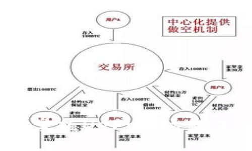 TP钱包：掌握DeFi市场的未来机遇