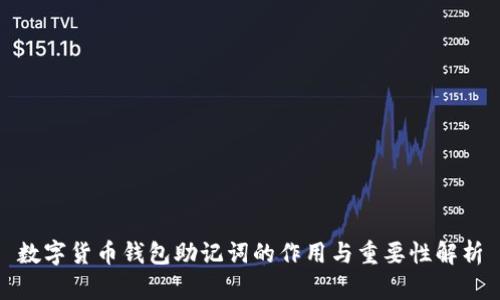 数字货币钱包助记词的作用与重要性解析