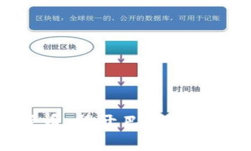 库里提巴加密货币：揭开巴西数字货币的神秘面纱