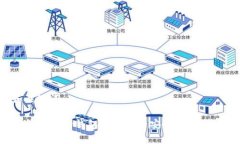 和关键词TP钱包删除钱包资金是否安全？深入解析