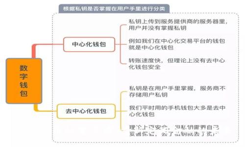 加密货币的变革者：重新定义金融的未来