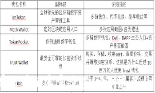 
加密货币的真实价值：它创造了什么？