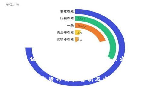 思考、关键词、内容大纲及问题解决方案

:
最新SOL加密货币价格解析及市场趋势分析