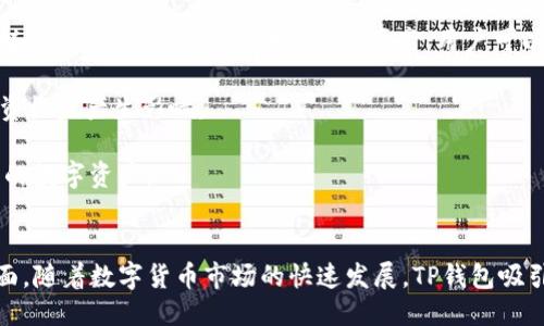   TP钱包最新上线动态与使用指南 / 

 guanjianci TP钱包, 加密钱包, 数字货币, 钱包安全 /guanjianci 

## 内容主体大纲

1. **引言**
   - 介绍TP钱包的背景和重要性
   - 现今数字货币市场的需求

2. **TP钱包基本特性**
   - TP钱包的功能和特性
   - 适用的数字货币种类
   - 用户界面与用户体验

3. **TP钱包上线动态**
   - TP钱包的历史背景
   - 上线时间及主要动态
   - 市场反响与用户反馈

4. **如何下载和使用TP钱包**
   - 下载步骤
   - 注册与设置账户
   - 如何存储和管理数字货币
   - 提现与转账操作

5. **TP钱包的安全性分析**
   - 钱包安全的重要性
   - TP钱包的安全功能
   - 用户如何保障自己在TP钱包中的数字资产

6. **TP钱包与其他钱包的对比**
   - TP钱包与其他主流数字钱包的比较
   - 优缺点分析
   - 适合不同用户的选择推荐

7. **常见问题解答**
   - 关于TP钱包的常见问题
   - 用户在使用中的疑虑与解答

8. **未来展望**
   - TP钱包未来发展的趋势
   - 市场上可能的竞争与挑战

9. **结论**
   - 总结TP钱包的优势与魅力
   - 鼓励用户尝试使用TP钱包

## 问题讨论

### 1. TP钱包的主要功能有哪些？
TP钱包作为一种新兴的数字货币钱包，提供了一系列核心功能以满足用户的需求。具体包括多种加密货币的存储、交易和管理功能，支持以太坊及其ERC20代币等多种主流链。此外，TP钱包还允许用户进行即时交易，用户界面简洁易用，支持多语言设置以便不同国家的用户使用。

TP钱包也注重用户体验，设计了友好的用户界面，使得即使是新手也能快速上手。用户可以很容易地查看账户余额、历史交易记录及其他相关信息。这个产品因此吸引了许多用户，尤其是在加密货币日益普及的今天。

除了常规的数字货币管理，TP钱包还具备一些独特的功能，比如集成的去中心化交易所（DEX）功能，用户能够在钱包内直接进行交易，无需转移至第三方平台。在安全性方面，TP钱包采用了最新的加密技术并提供了多重身份验证，确保用户资产的安全性。

最后，TP钱包还旨在与 DeFi（去中心化金融）生态系统接轨，用户可以通过钱包参与流动性挖矿和其他 DeFi 应用，进一步提升资产的利用率。

### 2. TP钱包如何保证资金安全？
在数字货币领域，安全性无疑是用户最关心的问题之一。TP钱包在安全性方面下了很大的功夫，主要采取了以下几种措施来确保用户资金的安全：

首先，TP钱包使用了先进的加密技术，通过 AES-256 等高强度加密算法，加密用户的私密信息和资产数据。这意味着即使黑客入侵他们也无法轻易获取用户的重要信息。

第二，TP钱包支持多重身份验证（MFA），用户在登录或进行关键操作时需要提供额外的身份验证信息，如短信验证码或邮件验证码。这大大提高了账户被盗的难度。

此外，TP钱包还提供了冷存储选项，用户可以选择将大部分资产存储在离线钱包中，避免在线钱包被攻击的风险。对于高频交易用户，他们同样可以在安全的热钱包（在线钱包）中保留少量资产以便随时交易。

同时，TP团队也积极监控网络活动和潜在的安全威胁，及时发出警告并进行处理。用户也被建议定期更换密码，并使用强密码来进一步保护他们的账户。

最后，TP钱包还设有用户反馈通道，鼓励用户报告安全问题与漏洞，使得安全体系能够持续改进。这种主动的态度使得用户更加信赖该钱包。

### 3. TP钱包的用户体验如何？
TP钱包的用户体验设计专注于使用户能够以最简单和直观的方式管理他们的数字资产。这从几个方面可以看出：

首先，TP钱包界面干净、整洁，并且通过视觉层次结构引导用户，避免信息过载。无论是新手还是有经验的用户，都能够迅速找到他们需要的功能。

其次，注册和设置一系列操作相对简单，用户只需按照步骤输入必要的信息，非常适合数字货币投资的初学者。钱包的引导系统会提示用户完成每一步，有助于减少因流程不清晰导致的错误。

在交易环节，TP钱包的交易处理速度较快，并且支持多种交易方式，例如快速交易以节省时间，以及手动输入的定制交易选项。这对于需要在市场快速变动中抓住机会的交易者尤其重要。

通过整合社区反馈，TP钱包团队持续用户体验。例如，用户可以自定义其界面主题、设置快捷键以减少完成某些操作所需的时间。这种个性化的选项增强了用户的满意度。

综上所述，TP钱包致力于为用户提供顺畅的体验，这不仅体现在功能上，更深入到视觉设计和社区互动中，使得用户在使用过程中感受到便捷与愉悦。

### 4. 如何高效使用TP钱包进行交易？
为了高效且安全地使用TP钱包进行交易，用户需要了解一些最佳实践方法：

首先，用户在进行交易前应该了解市场的趋势和价格波动。选择合适的时间进行交易非常重要，因此可以利用技术分析工具来辅助决策。TP钱包内置的一些市场数据分析功能能为用户提供实时的市场动态。

其次，建议用户在进行交易前先进行小额交易测试，以确保所有操作过程顺利完成，特别是在新功能刚上线时，提前熟悉界面将减少潜在损失。

第三，用户要定期检查自己的交易记录，以防止未授权的交易。此外，实施严格的账户安全措施，确保账户密码及其他重要信息不外露，可以避免账户被盗的风险。

为了提升资金的流动性，用户可以在高波动性时间段内进行交易，以最大化交易利润。TP钱包提供的止盈止损功能将帮助用户更好地掌控风险。

最后，不要忽视社区交流，通过诸如论坛和社交媒体等渠道了解其他用户的交易经验与市场看法，可以有效避免粗心决策带来的经济损失。

综上所述，利用好TP钱包的各项功能，并结合市场动态与社区经验，用户可以在数字货币交易中获得良好的收益体验。

### 5. TP钱包在哪些方面优于竞争对手？
在众多数字货币钱包中，TP钱包凭借其独特的功能与用户体验脱颖而出，优势表现明显：

首先，TP钱包在链上和链下都有较好的支持，用户不仅能够在钱包内存储和交易主流的加密货币，还能轻松进入DeFi生态。这个综合性给用户提供了更多的选择。

其次，TP钱包的安全功能相较于市场上其它钱包更为全面。用户不仅可以选择多重身份验证，还可以进行冷存储操作，相较於仅提供热钱包的其他产品，安全性更高。

TP钱包的用户体验也广受好评。简单直观的用户界面使得新手用户能够轻松上手，而高级功能则不会影响其使用流畅度。不同于一些复杂的数字钱包操作，TP钱包始终在简化流程、提升体验方面探索新方式。

此外，TP钱包重视与用户的互动和反馈，持续进行迭代更新，保持产品的前沿性。这种动态更新与用户反馈机制促进了品牌的良好口碑。

最后，TP团队的专业背景以及金融科技领域的经验沉淀，为产品的质量和用户的未来发展提供了强有力的保证。这就使得TP钱包在竞争激烈的市场中占据了一席之地。

### 6. 如何选择适合自己的数字货币钱包？
选择适合自己的数字货币钱包需要考虑多个方面，以下是一些关键因素：

首先是**安全性**。不同钱包的安全级别有所差异，建议选择支持多重身份验证和冷存储的数字钱包，以最大程度保障资产安全。

其次，**用户体验**也至关重要。用户应考虑钱包的界面设计与操作流程，是否符合个人的使用习惯。一个简单易用且支持多种功能的钱包能够提高交易效率。

第三，**支持的币种**。在选择钱包时，需确认其是否支持自己常用的数字货币。不同钱包在支持不同虚拟货币方面存在差异，应该优先选择可以满足自己需求的产品。

另外，比较重要的是**社区反馈与开发团队的信誉**。一个活跃的开发团队并且有业界良好声誉的钱包背后，往往意味着技术更新与问题处理的效率高，用户可以通过社区讨论、论坛等途径了解更多信息。

最后，**交易费用**也是一个重要考虑因素。用户应该了解不同钱包在使用中产生的相关费用，过高的交易费将对投资收益产生影响。

综上所述，选择合适的数字货币钱包需要综合多方面因素，用户可以根据自己的需求选择最适合的产品，以保护自己的数字资产。

## 结论
TP钱包作为一个新兴的数字货币管理工具，不仅完整地满足了用户的基本需求，还在安全性和用户体验上进行了全面。随着数字货币市场的快速发展，TP钱包吸引了越来越多用户的关注。希望通过本文，用户能够更深入地了解TP钱包的特性，并应用在自己的数字资产管理中。