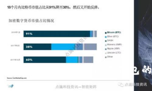 加密货币钱包收费吗？详解各类钱包的费用结构