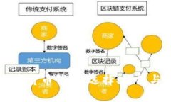 墨西哥加密货币钱包：选