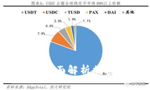 加密货币会退市吗？全面解析加密市场的波动与未来