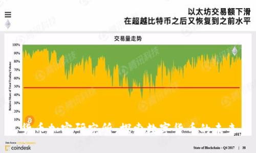 货币加密研究所：探索数字货币的未来