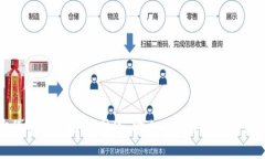 加密货币汇款指南：快速、安全的全球支付解决