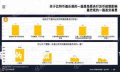 支持加密货币的网站推荐：如何选择安全可靠的