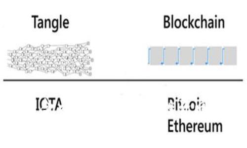 加密货币对冲基金交易方法：提升投资回报的策略与技巧