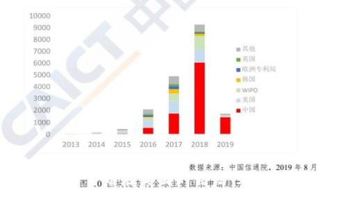 加密数字货币在英国的合法性与使用指南