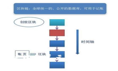 如何将欧易账户中的美元提取到TP钱包详细指南