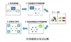 提示：由于您请求的内容非常庞大，我将为您提