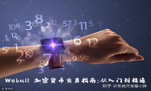 Webull 加密货币交易指南：从入门到精通