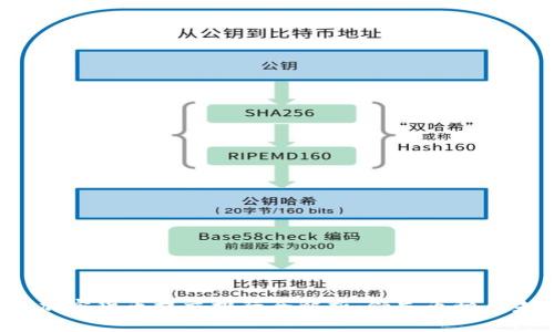 2023年加密货币提交排行全解析：领先币种与未来展望