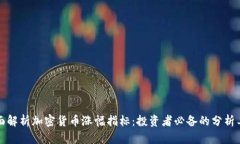 全面解析加密货币涨幅指