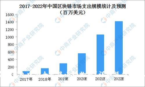 如何在TP钱包中安全出售小动物币？详细操作指南与技巧