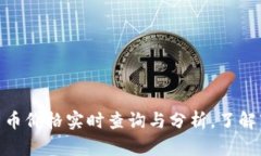 : 加密货币价格实时查询与分析，了解市场趋势