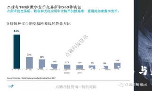 全面了解Only加密货币：投资、交易与未来前景