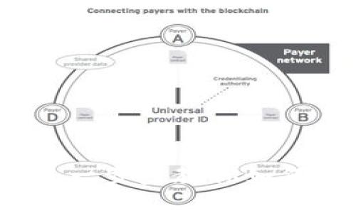 TP钱包发币详细教程：一步步教你如何创建自己的数字货币