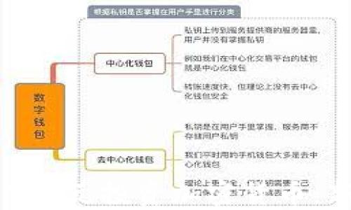 
如何以158元投资加密货币：新手指南