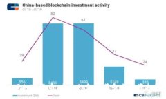 一万加密货币：未来的金融革命与投资机遇