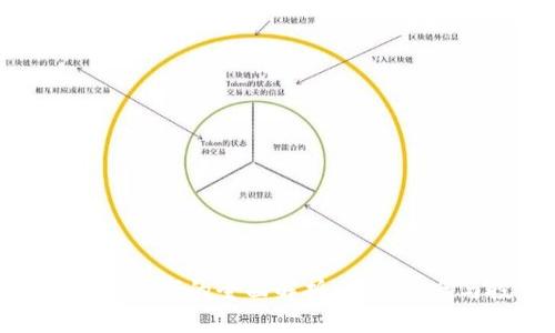 加密货币金融上市的全面解析：市场动态与投资机会