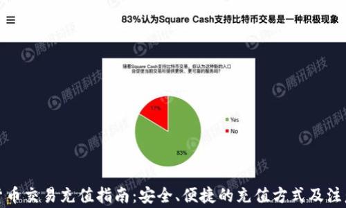 
加密货币交易充值指南：安全、便捷的充值方式及注意事项